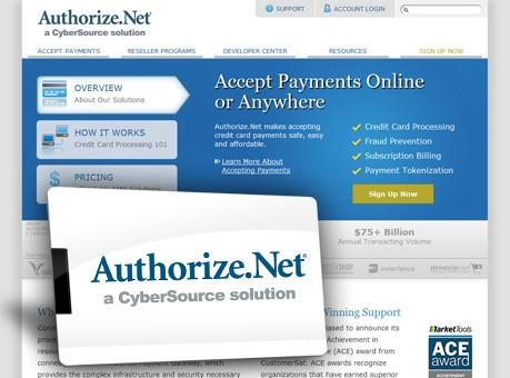 платежная система Authorize_Net