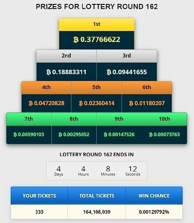 Freebitcoin-lottery