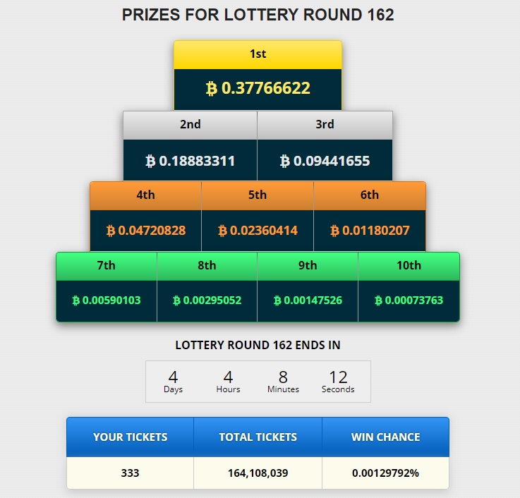 Freebitcoin лотерея