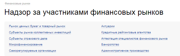 Надзор за финансовыми рынками