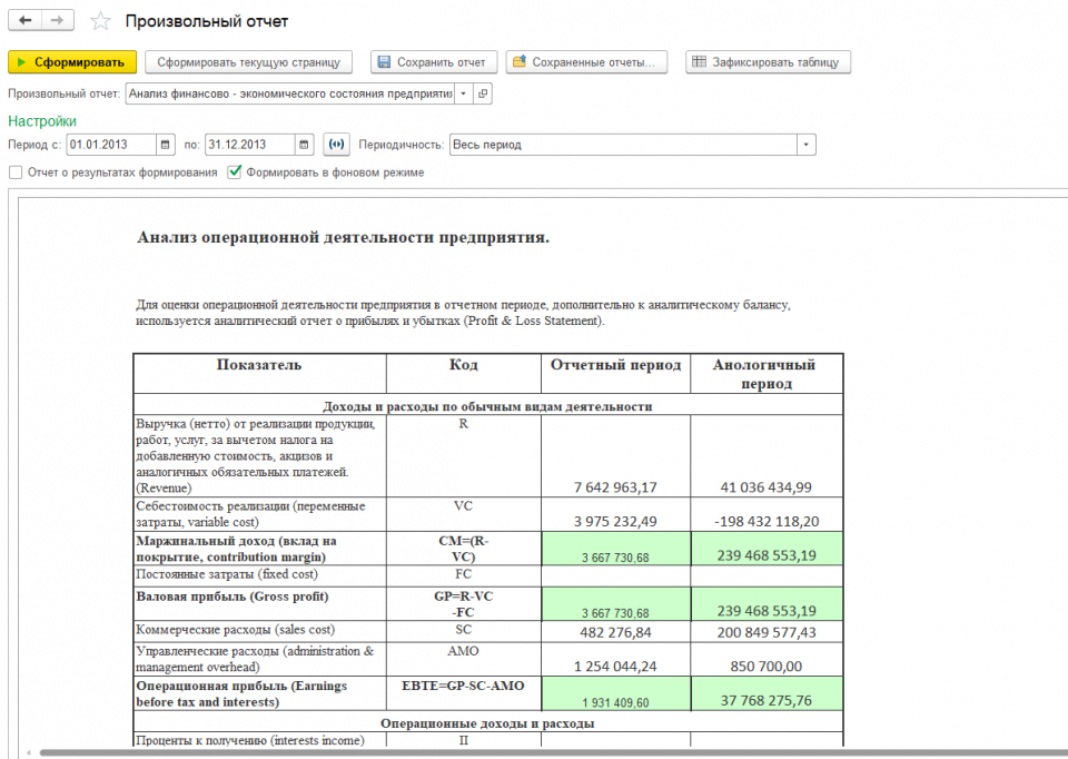 Фрагмент управленческого отчета «Анализ операционной деятельности» на примере программного продукта «WA: Финансист»